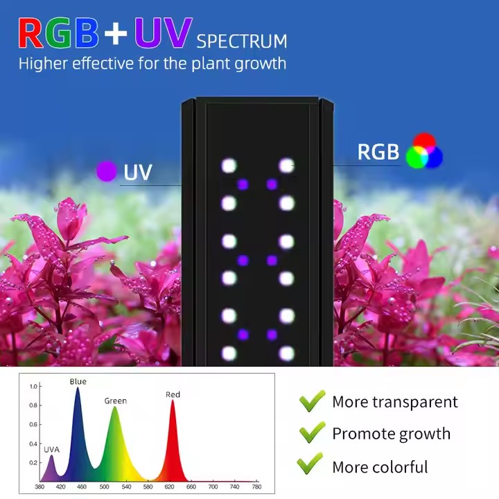 WEEK AQUA S Series RGB+UV Full - Aquarium Fish Live ulasan dan harga