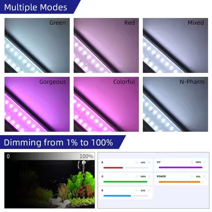 WEEK AQUA S Series RGB+UV Full - Aquarium Fish Live ulasan dan harga