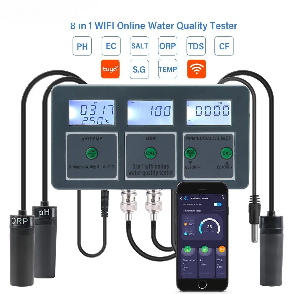 Aquarium Online Water Quality  - Aquarium Fish In Online ulasan dan harga