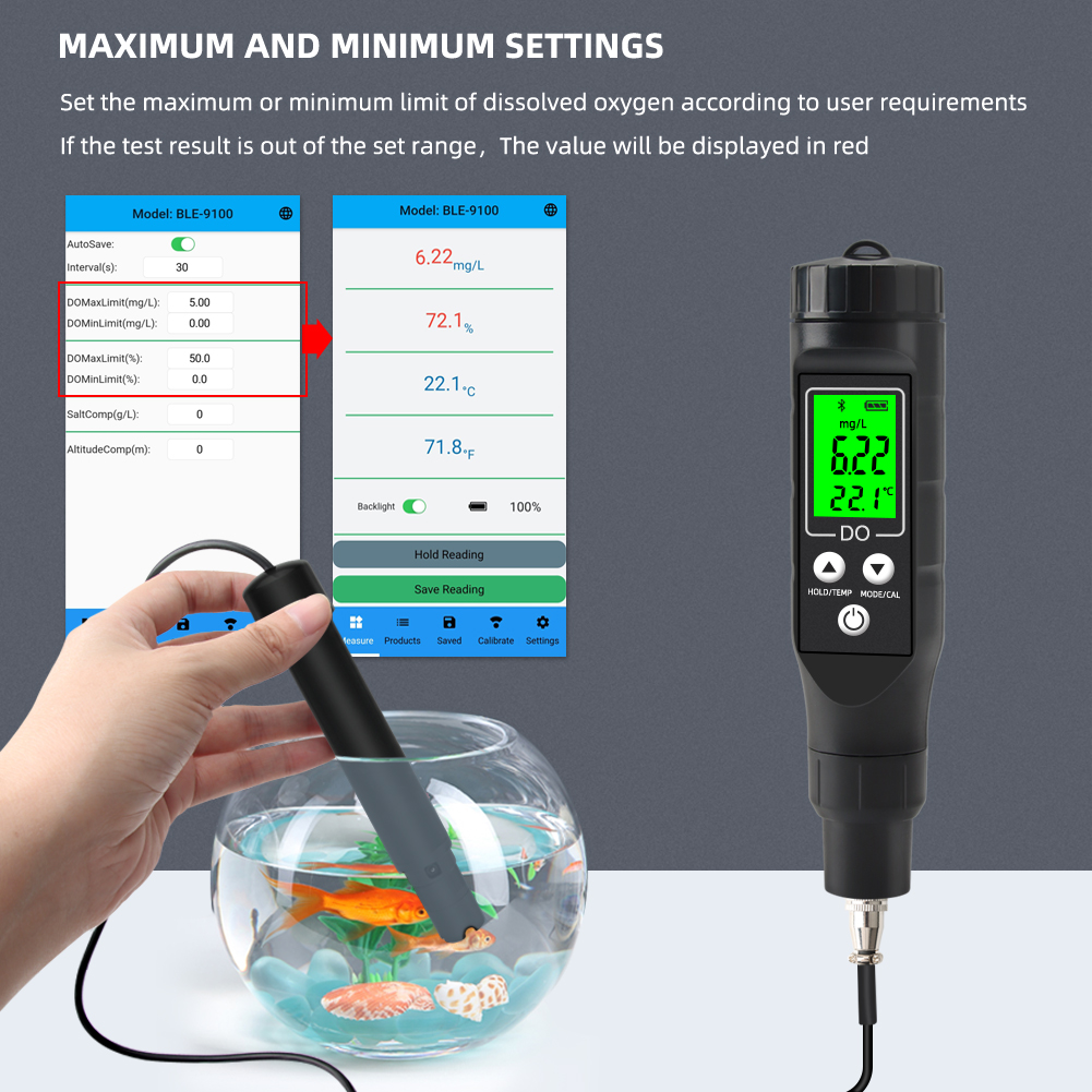 Yieryi Smart Dissolved Oxygen  - Aquarium Fish In Online ulasan dan harga