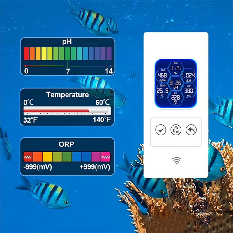 【Flash-Deal!】7 In 1 Online Wif - Aquarium Fish In Online ulasan dan harga